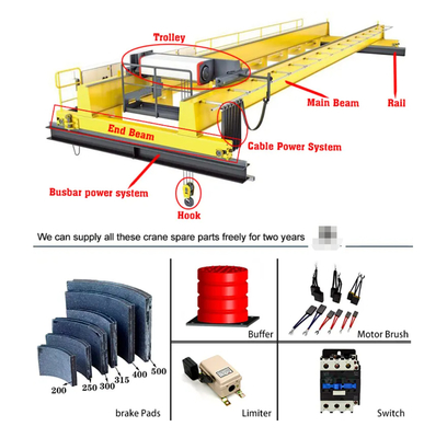 50 Ton European Model Yellow Double-Balkeot Crane With ABB Motor in Workshop