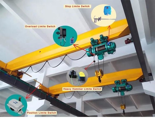 10T het draadloze Draadkabelhijstoestel van het Afstandsbediening Elektrische Staal voor de Straal of de Kraan van I