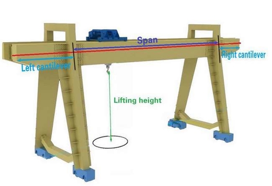 Grote het Staalbrug Crane Double Girder 100 van Q235B Q345B Ton Bridge Crane