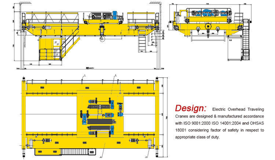Warehouse Double Girder Overhead Crane Trolley Op maat gemaakte snelheid