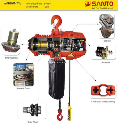 De aangepaste Haak van HHBD 2 Ton Electric Chain Hoist With/Gemotoriseerd Karretje