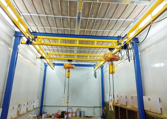 125kg aan 1000kg rechtstreeks Gebogen Op rails gemonteerd Crane For Material Transportation